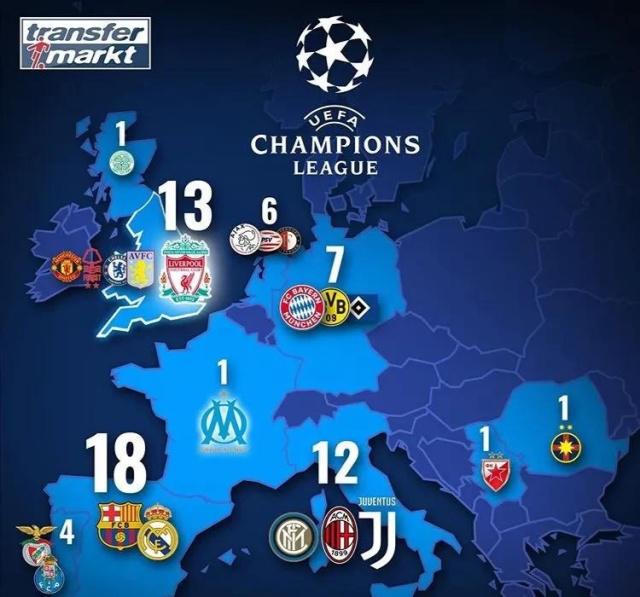 巴尔韦德：阿隆索在药厂已经证明了自己，终将带皇马重返巅峰