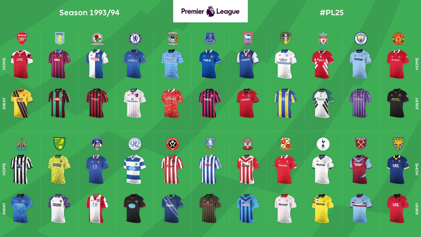 记者：丘库埃泽目前最有可能去富勒姆，土超俱乐部没报价